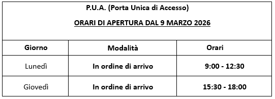 PUA (Porta Unica di Accesso) ORARI DI APERTURA DAL 9 MARZO 2026: Lunedì In ordine di arrivo 9:00 - 12:30; Giovedì	In ordine di arrivo 15:30 - 18:00.