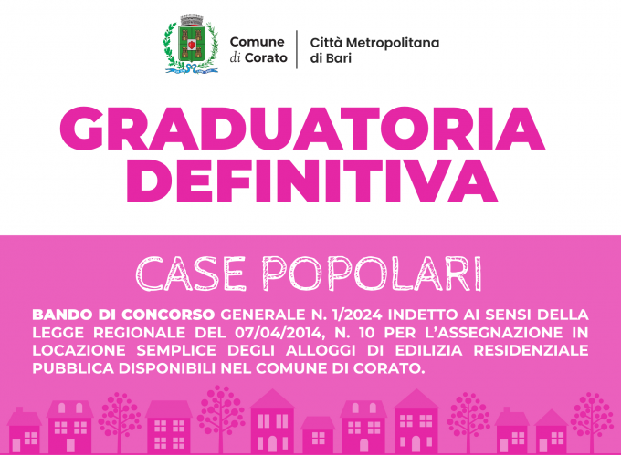 Case popolari Graduatoria definitiva
