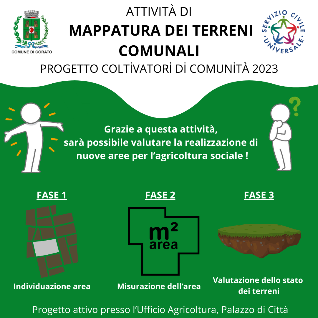 Mappatura terreni comunali